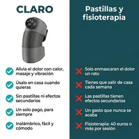 Rodillera Térmica CLARO